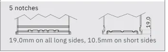 Bản vẽ chân giữ mã B14 — 19.0mm ở các cạnh dài, 10.5mm ở cạnh ngắn